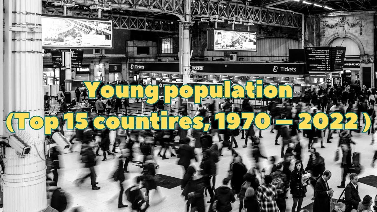Young population Total, % of population, 1970 &ndash; 2022