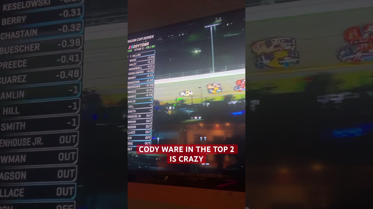 If Ty Dillon or Cody Ware win I will lose my mind and have a brain aneurysm 