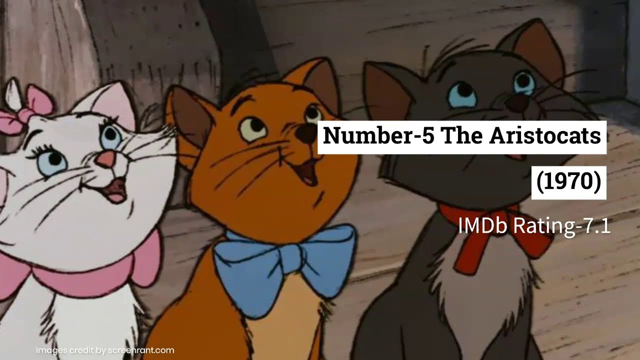 Top10 Best Disney Plus Movies From The&lsquo;70s (According To IMDb Ratings)| Top10 Youtube videos|Top 10Q