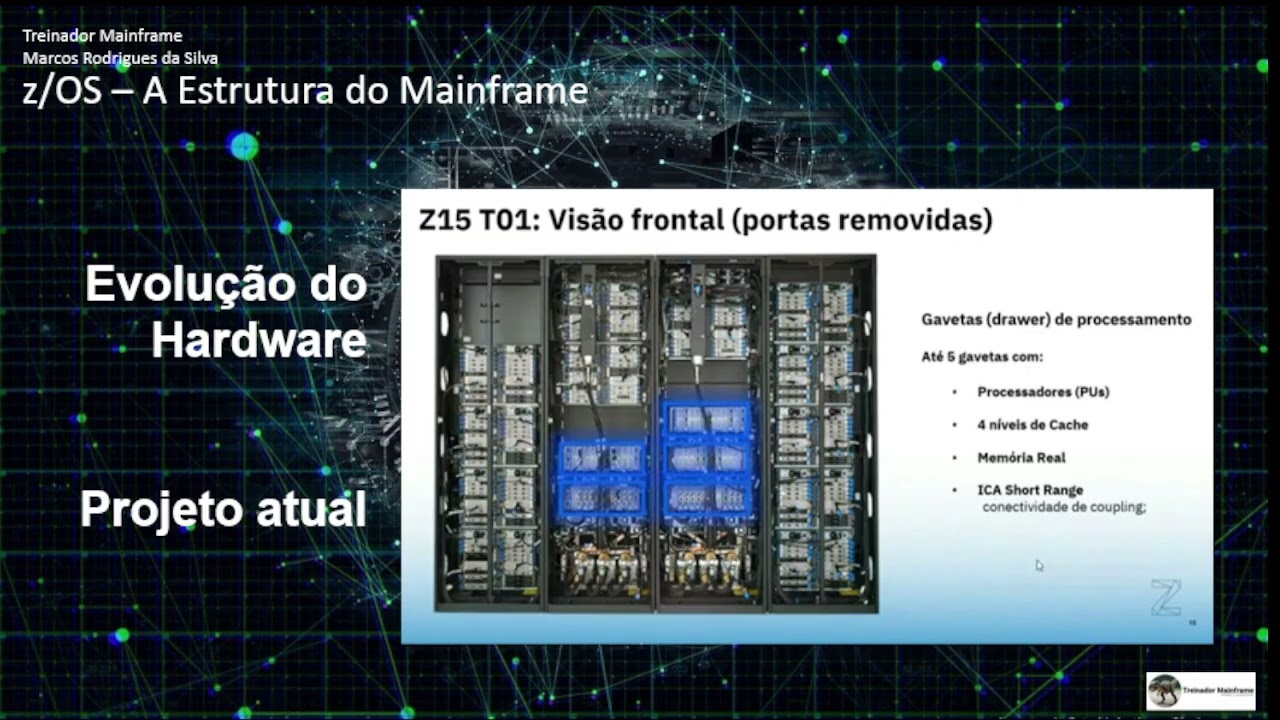 zOS Mainframe   Aula 04
