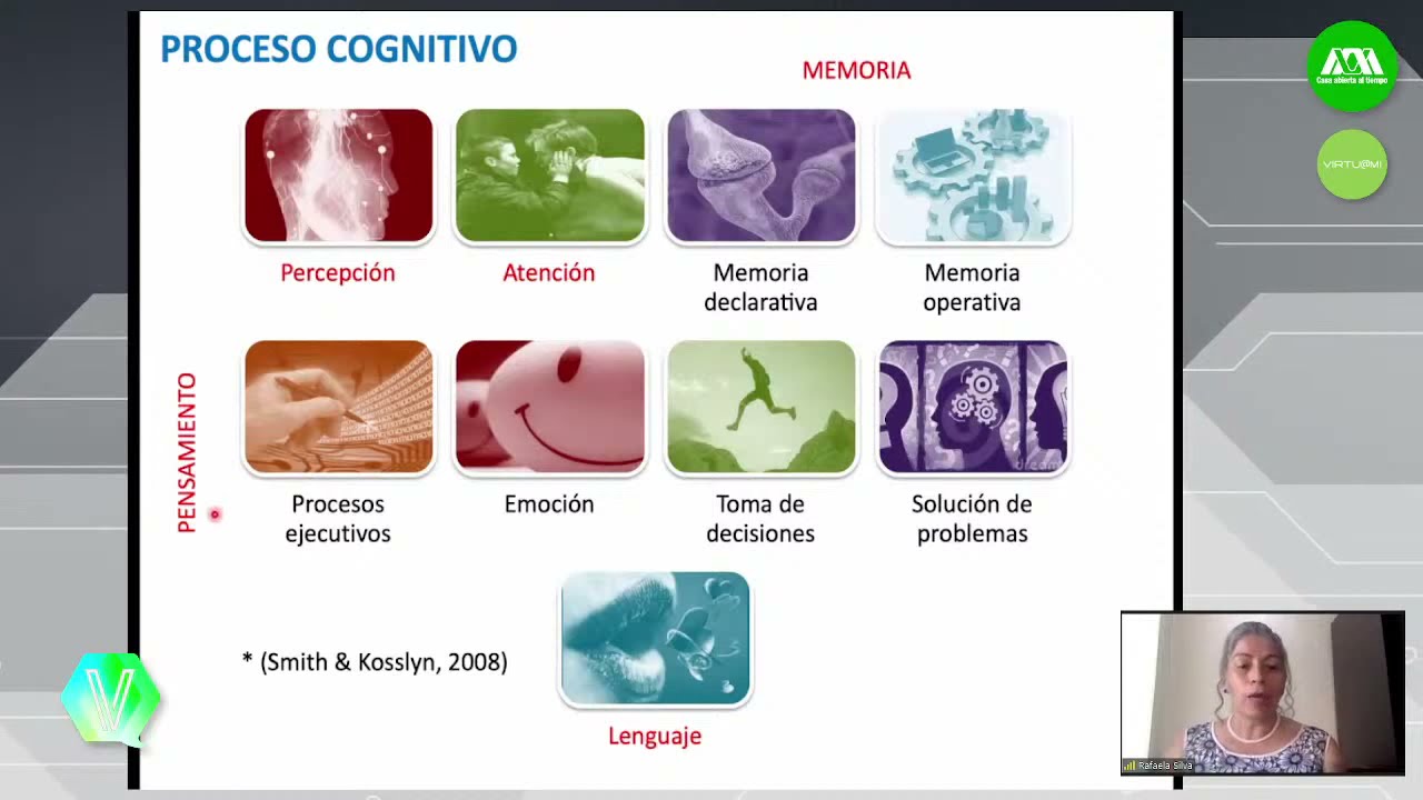 Aprendizaje Estratégico