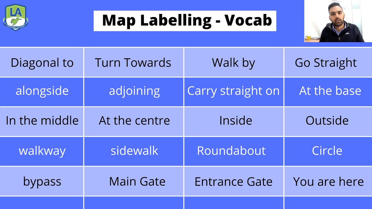 Everything about IELTS Listening Map Labelling | Tips, Vocabulary and Tricks | Language Academy