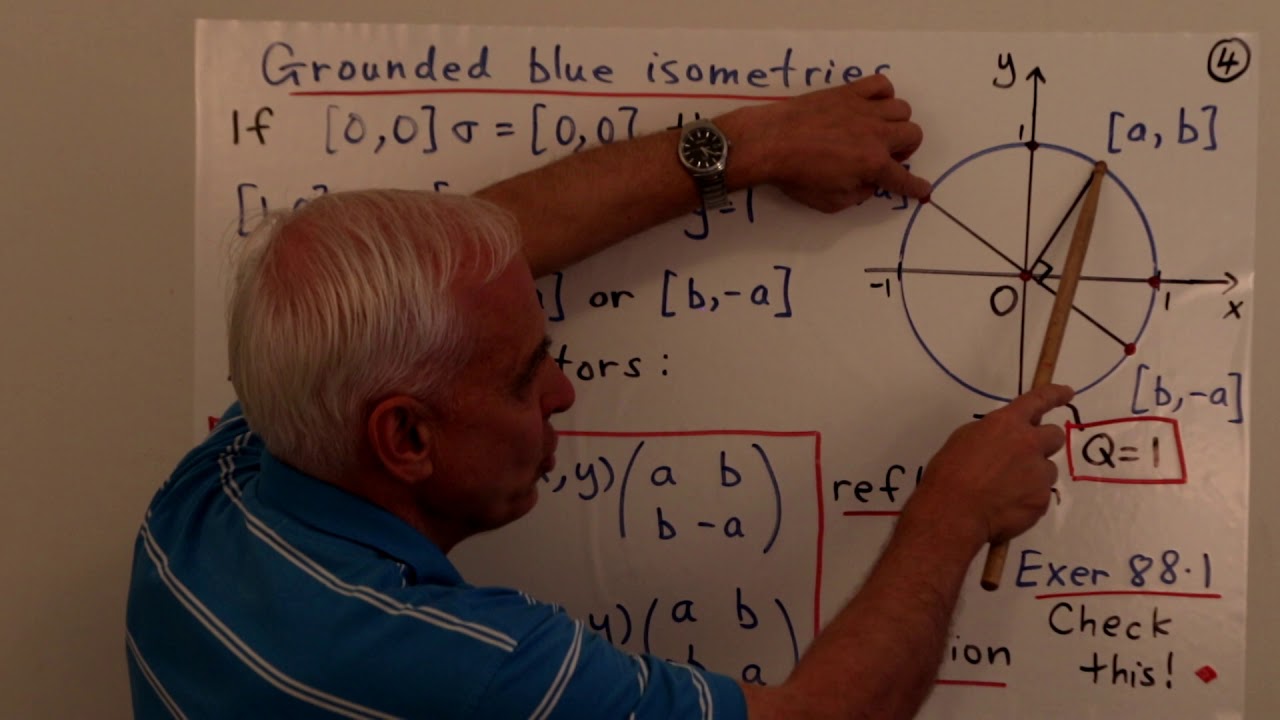 Isometry groups in planar geometry | WildTrig: Intro to Rational Trigonometry | N J Wildberger