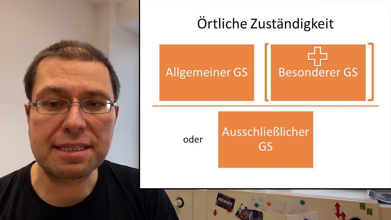 Zuständigkeiten Zivilprozess