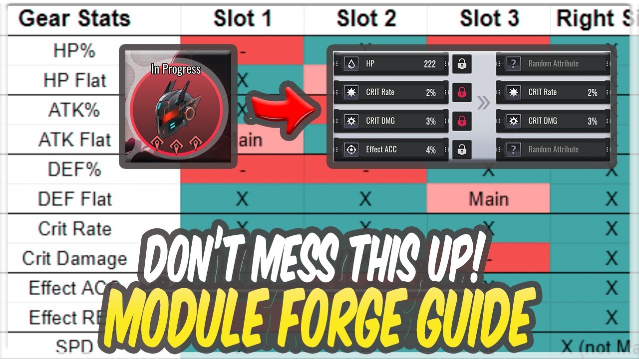 Module Forge Guide (All You Need to Know!) [Etheria: Restart]