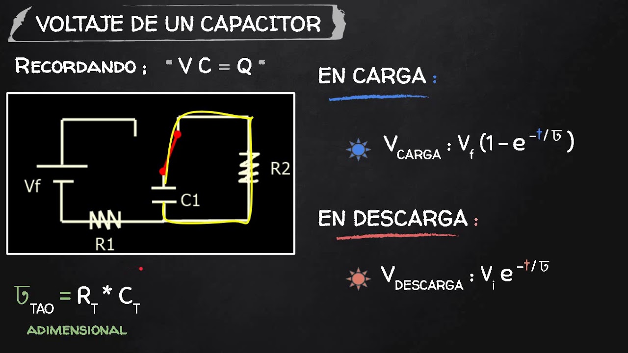 21. Carga y Descarga de un Capacitor. Ejercicios Resueltos - TinTutor.