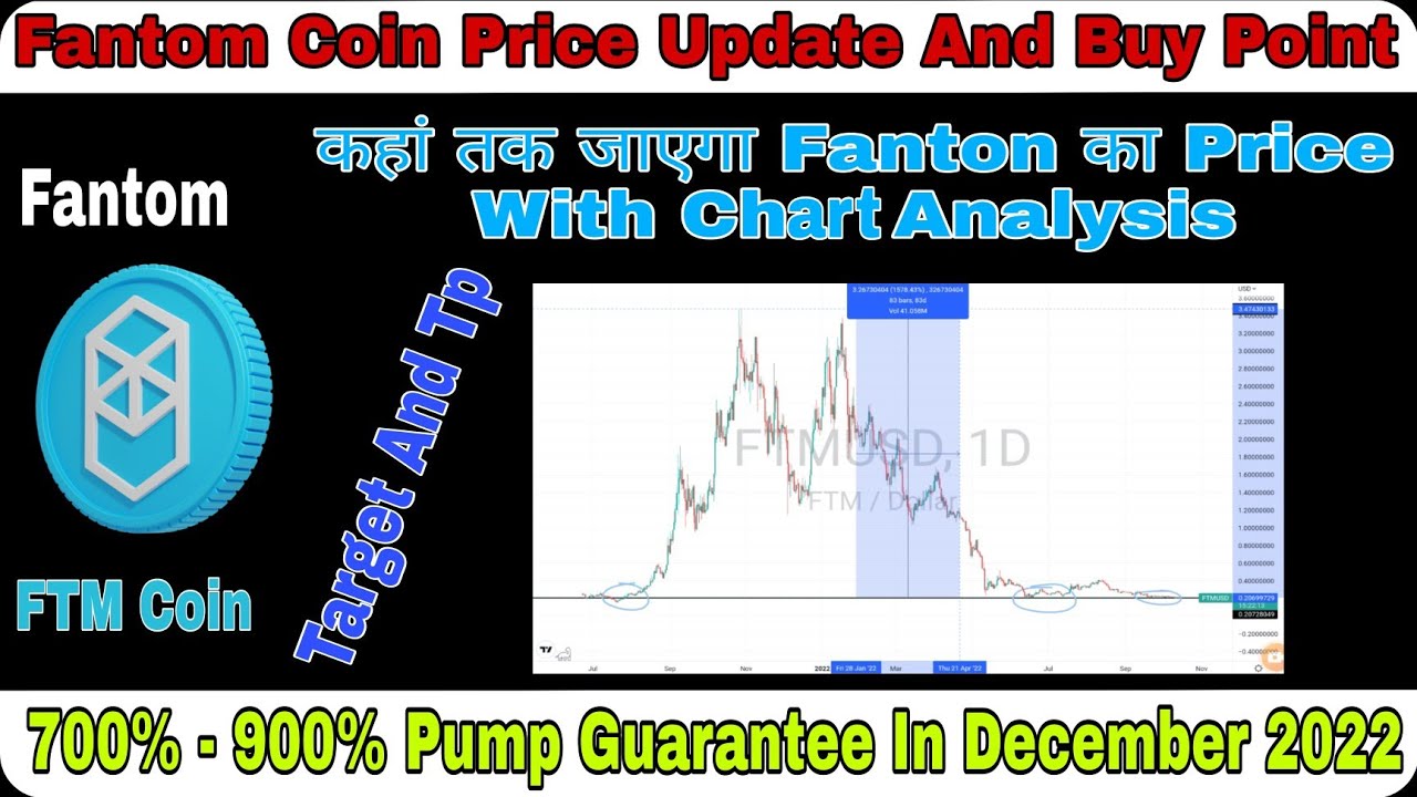 Best Altcoin Fantom (FTM) Coin Price Prediction With Chart Analysis || Big Update On Fanton Coin