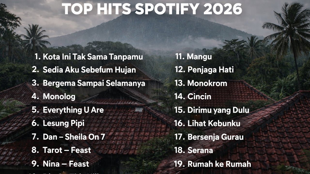 TOP HITS SPOTIFY 2026 🇮🇩 Lagu Indonesia Paling Viral & Favorit | Playlist Santai Hujan