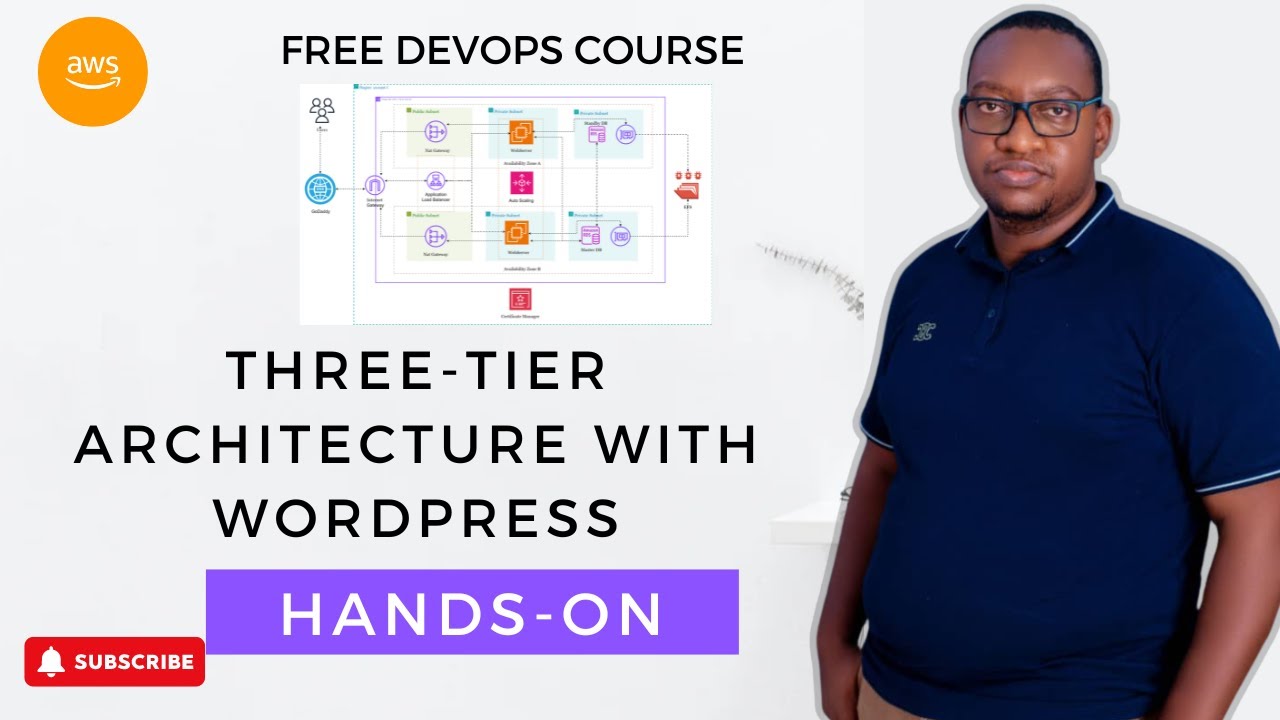 Building a Scalable WordPress Site on AWS: Three-Tier, Auto Scaling, and EFS