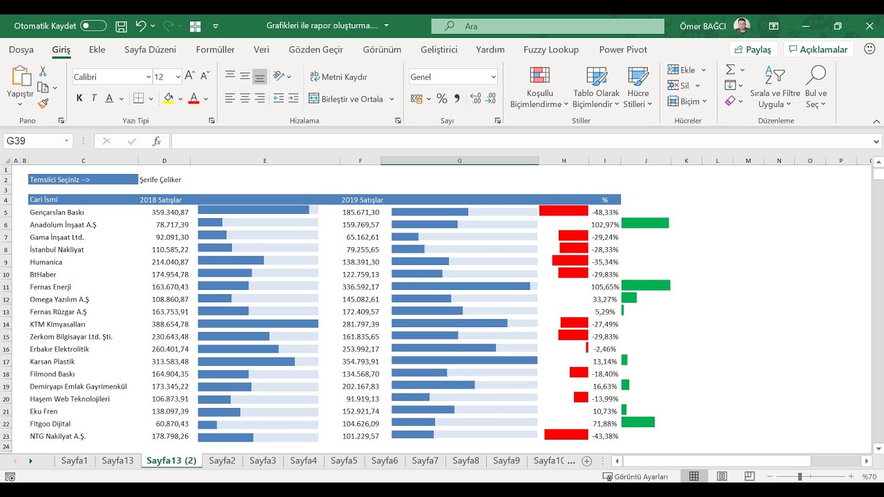 Excel'de basit bir Dashboard rapor oluşturmak-[Canlı Yayın]
