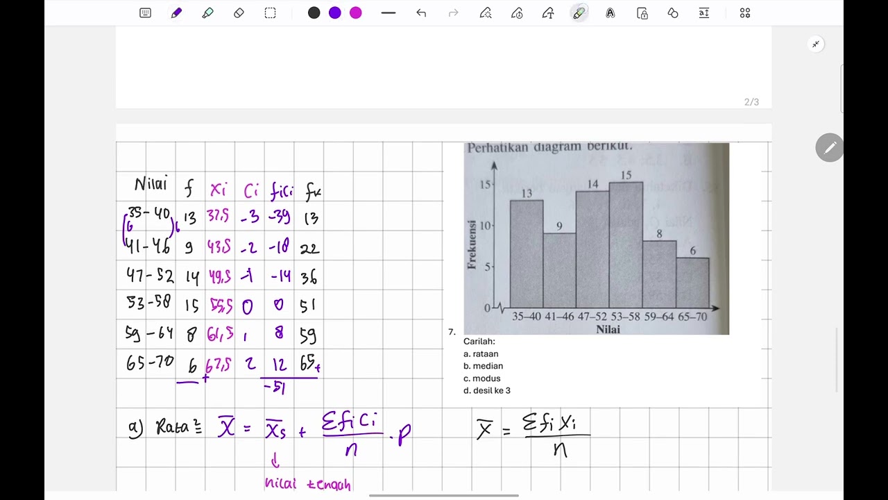 Bahas Soal 19 | Statistika Data Kelompok (Mean, Median, Modus, Desil)