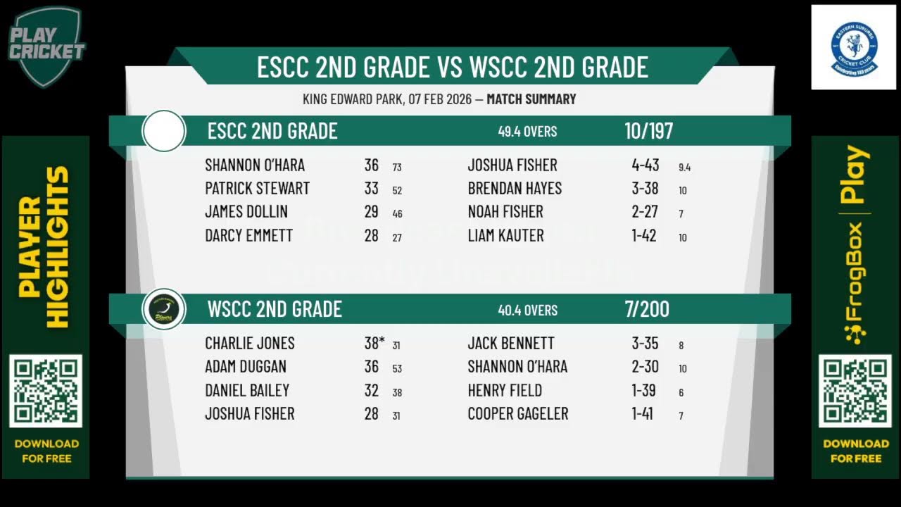 ESCC 2nd Grade v WSCC 2nd Grade