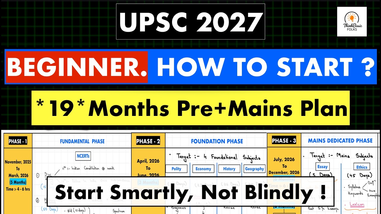 UPSC 2027 Strategy- Don't Be Confused (Start Smartly, Not Blindly) #thinkbasicfolks #upsc #upsc2027