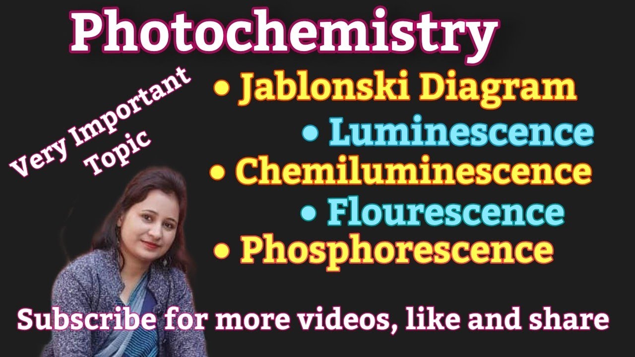 L-5 Photochemistry /Jablonski Diagram/Physical Chemistry for B.Sc.-6th Sem.