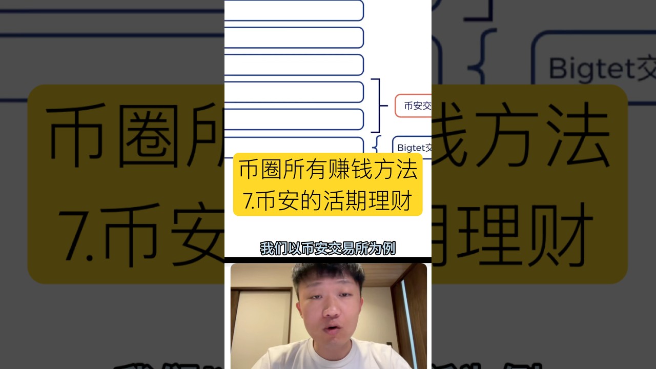 币安的活期理财