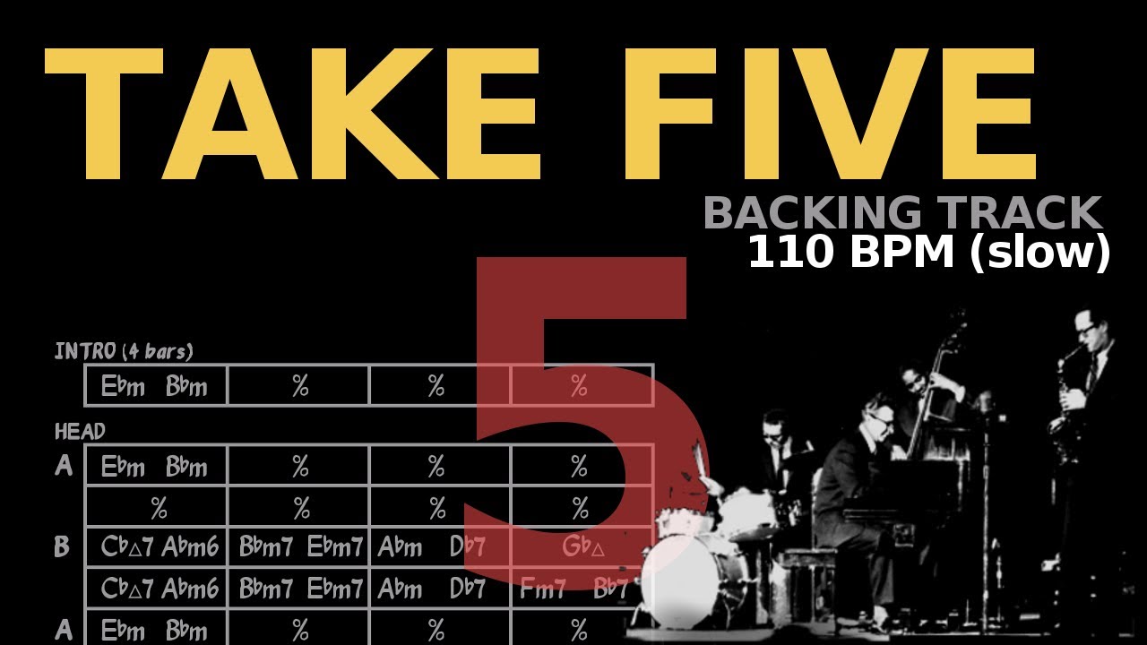 Take Five (110 BPM, slow) Backing Track