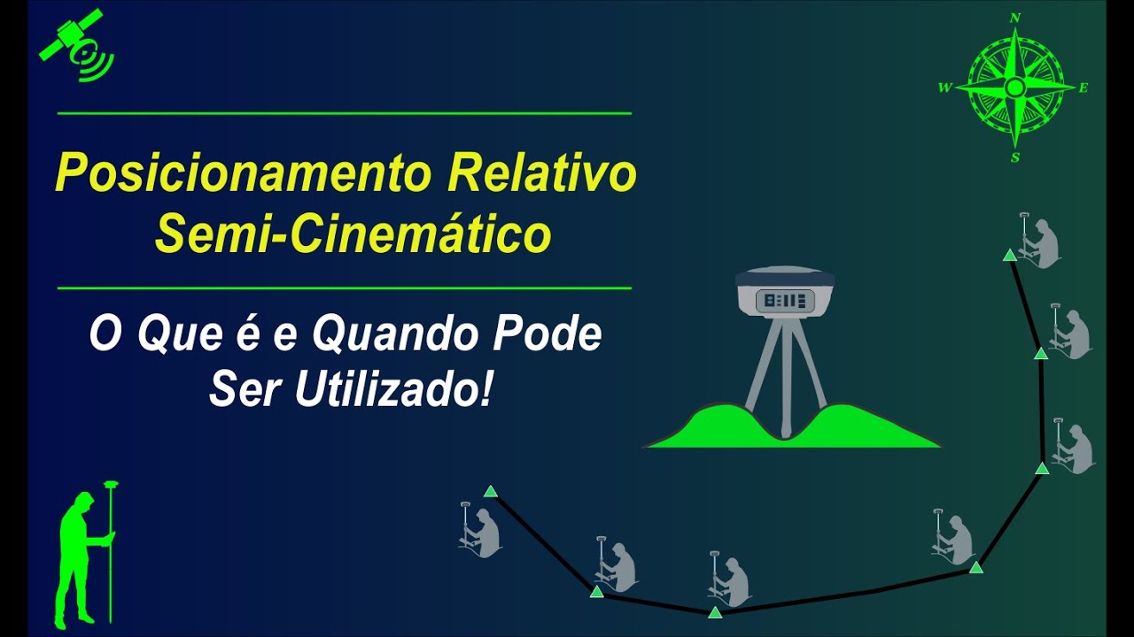 Posicionamento relativo semi-cinemático (stop and go)