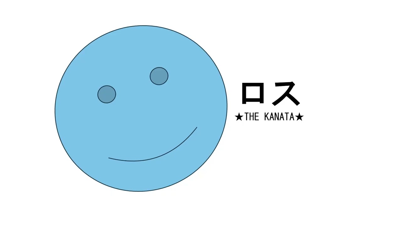 ★THE KANATA★ – ロス（Original Fan Song）