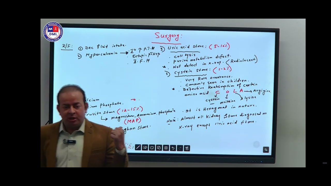 Surgery Lecture 1 for NRE Step 1 || NRE Exam || PMC Pakistan Medical Commission || Dr Sadiq Ali
