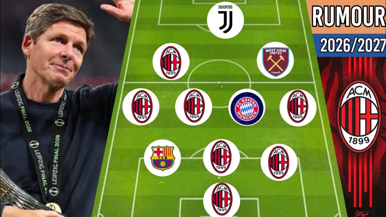 AC MILAN 2026/2027 PRZEWIDYWANE SKŁADY POD wodzą Olivera Glasnera 💥PLOTKI TRANSFEROWE DO AC MILAN...