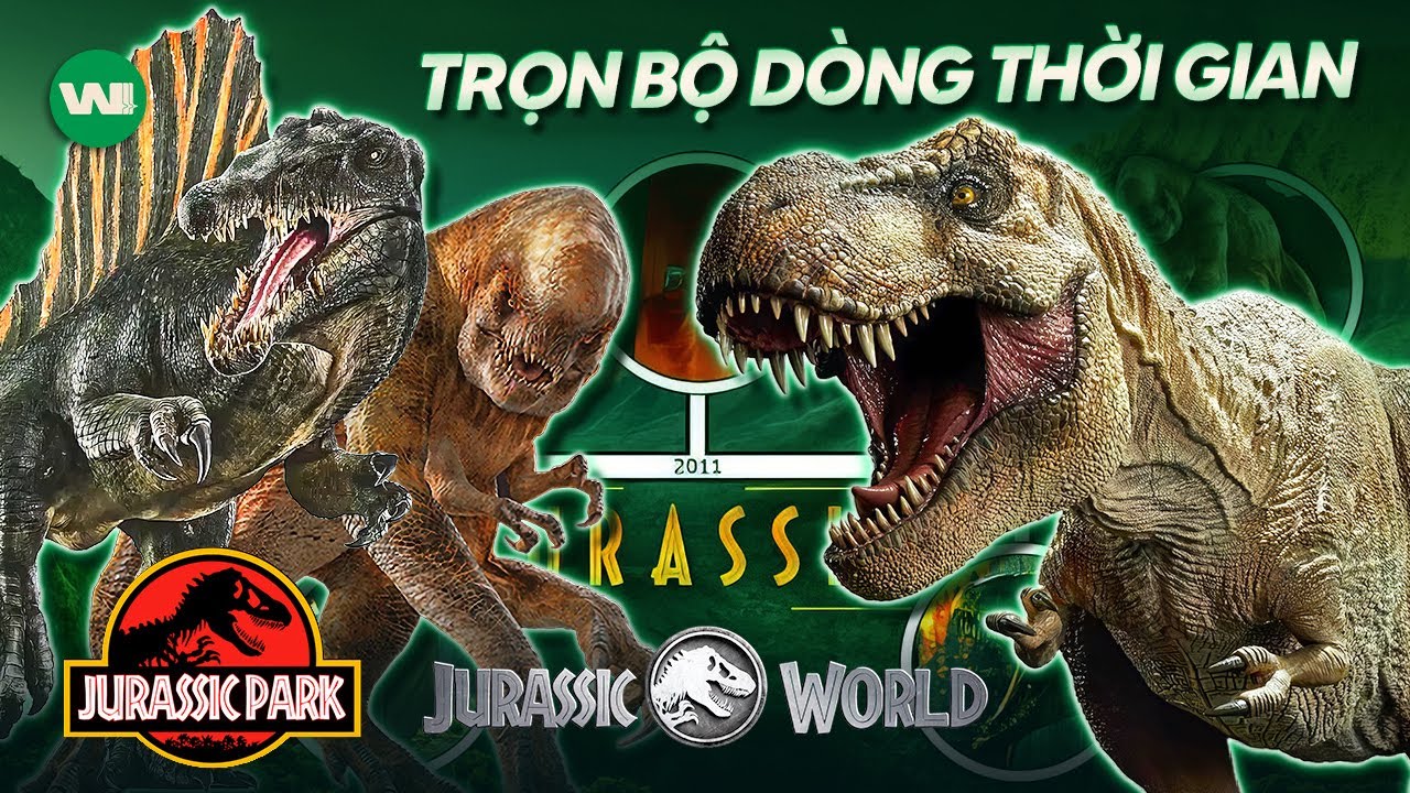 TUỐT TUỒN TUỘT DÒNG THỜI GIAN TỪ JURASSIC PARK ĐẾN JURASSIC WORLD: REBIRTH