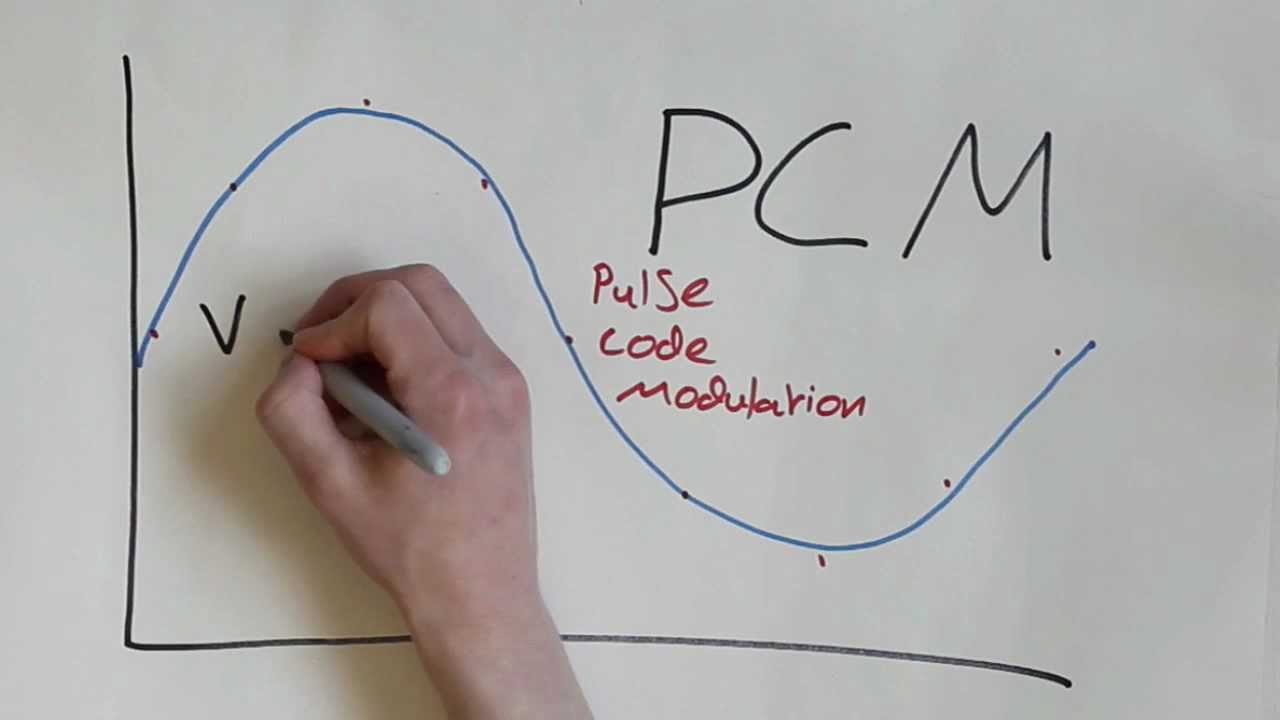 Digital Audio 102 - PCM, Bit-Rate, Quantisation, Dithering, Nyquists Sampling Theorum - PB15