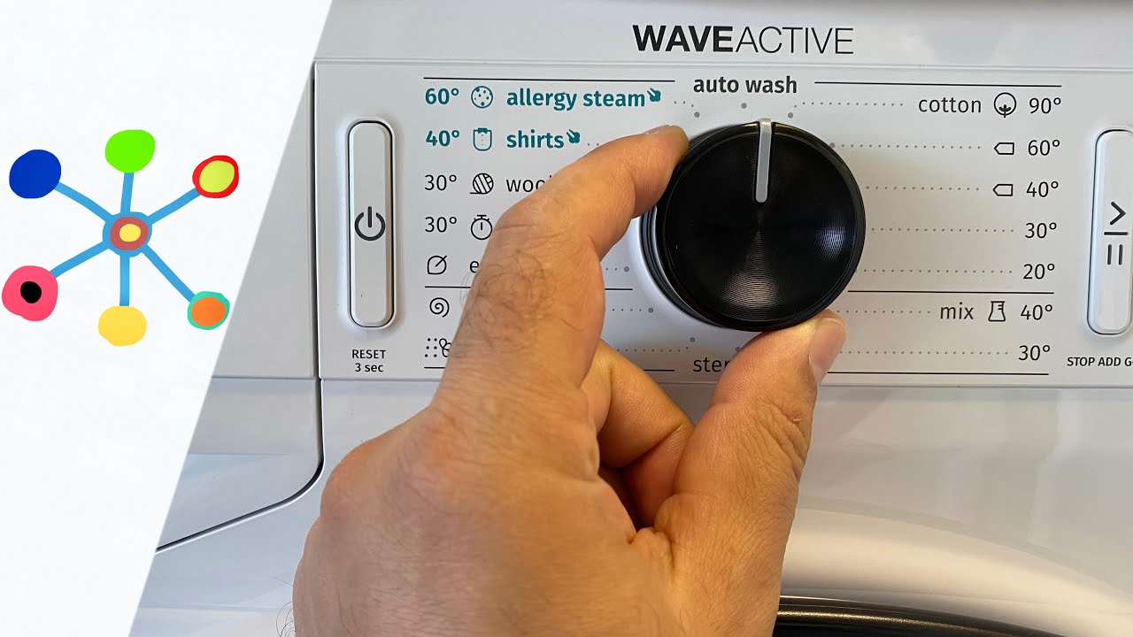 👚🧦🧤👉gorenje WEI84CPS WASHING MACHINE (mosógép) A+++