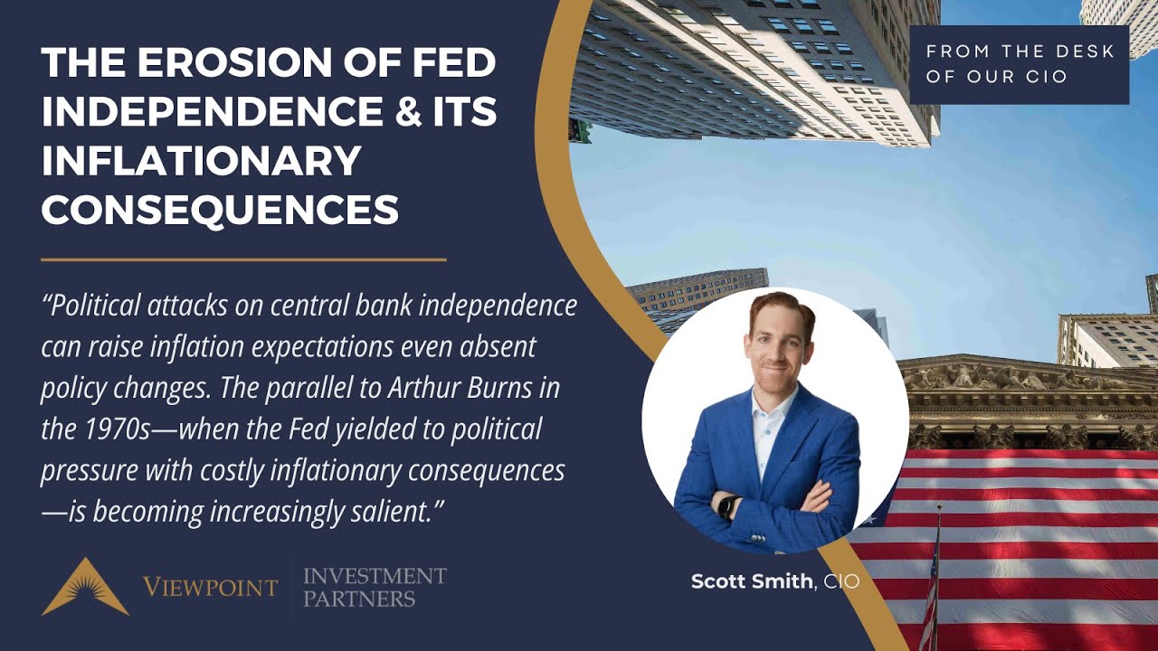 The Erosion of Fed Independence & Its Inflationary Consequences