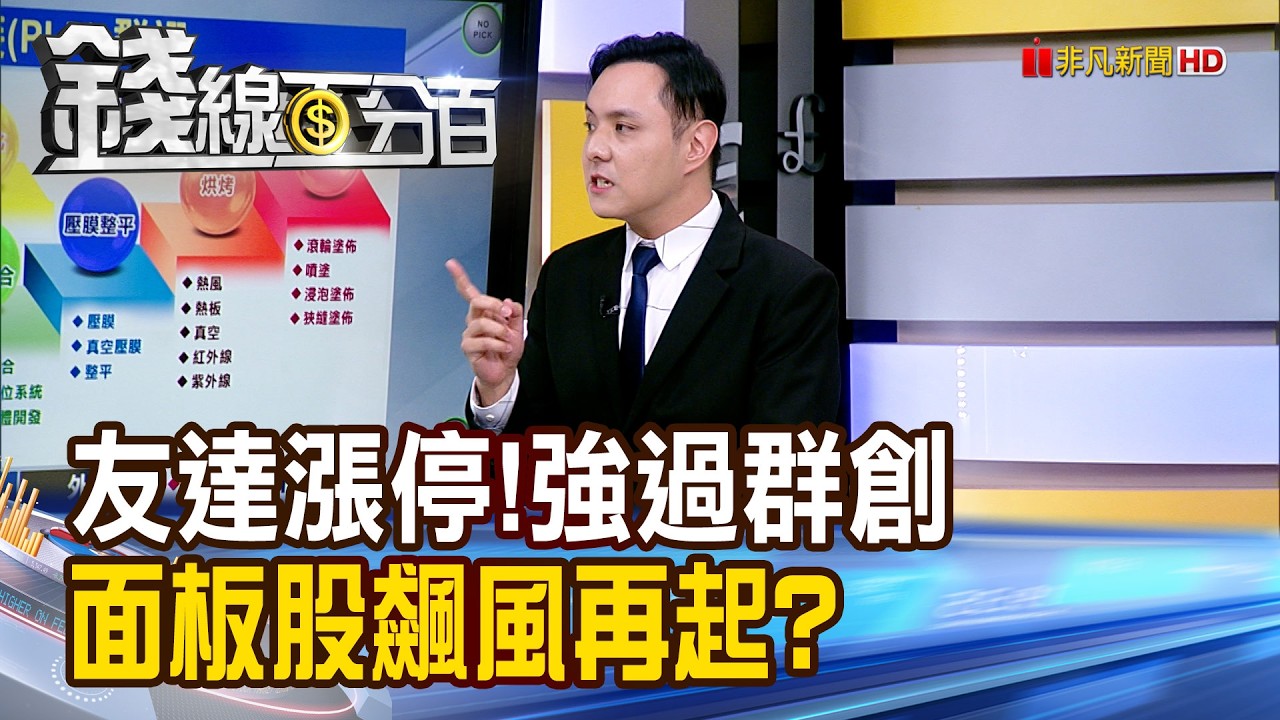 《友達漲停!強過群創了 面板股飆風再起?》【錢線百分百】20260401-7│非凡財經新聞│