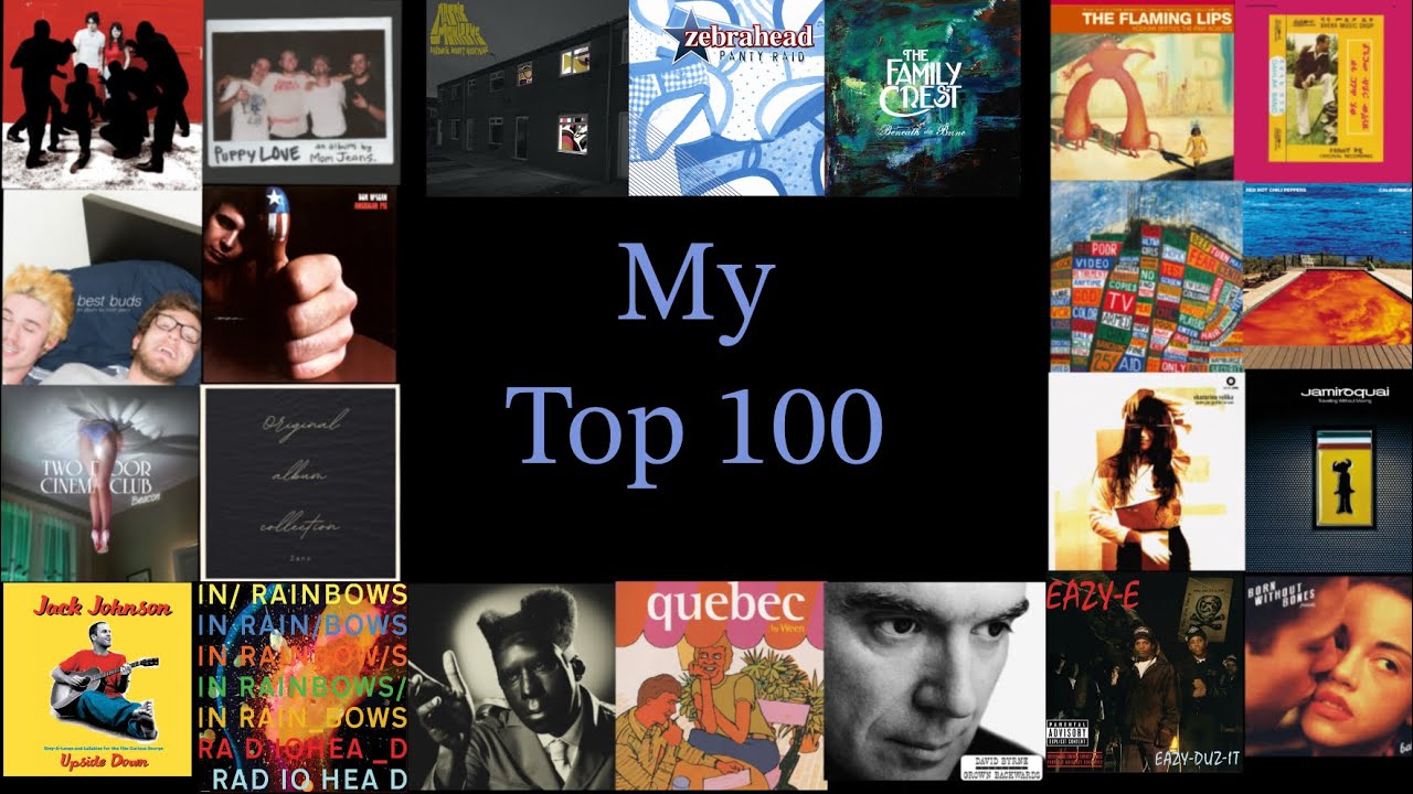 My Top 100 Favorite Songs - 🪂