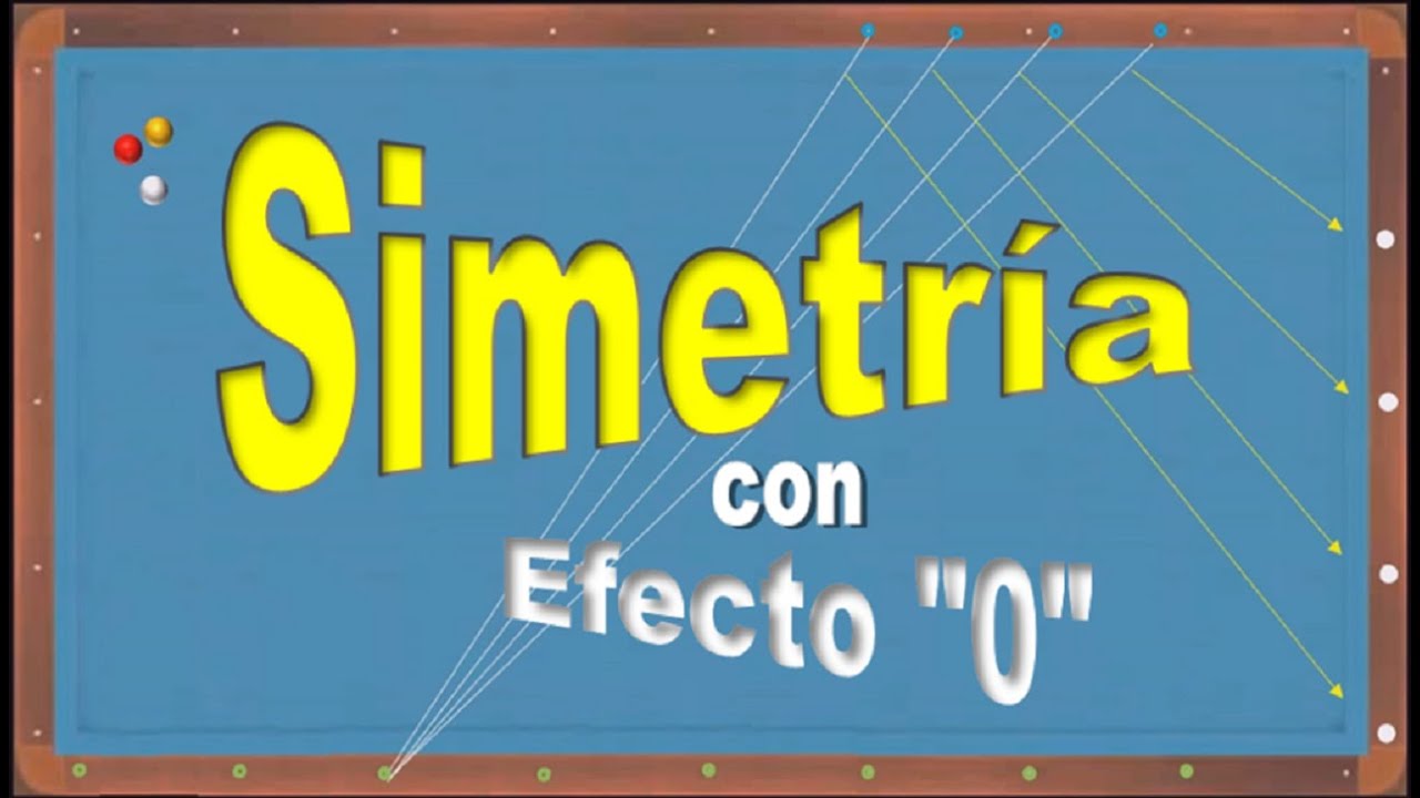 133_La Simetría, el Punto Medio y el Efecto 0 con Llegadas a Banda Corta