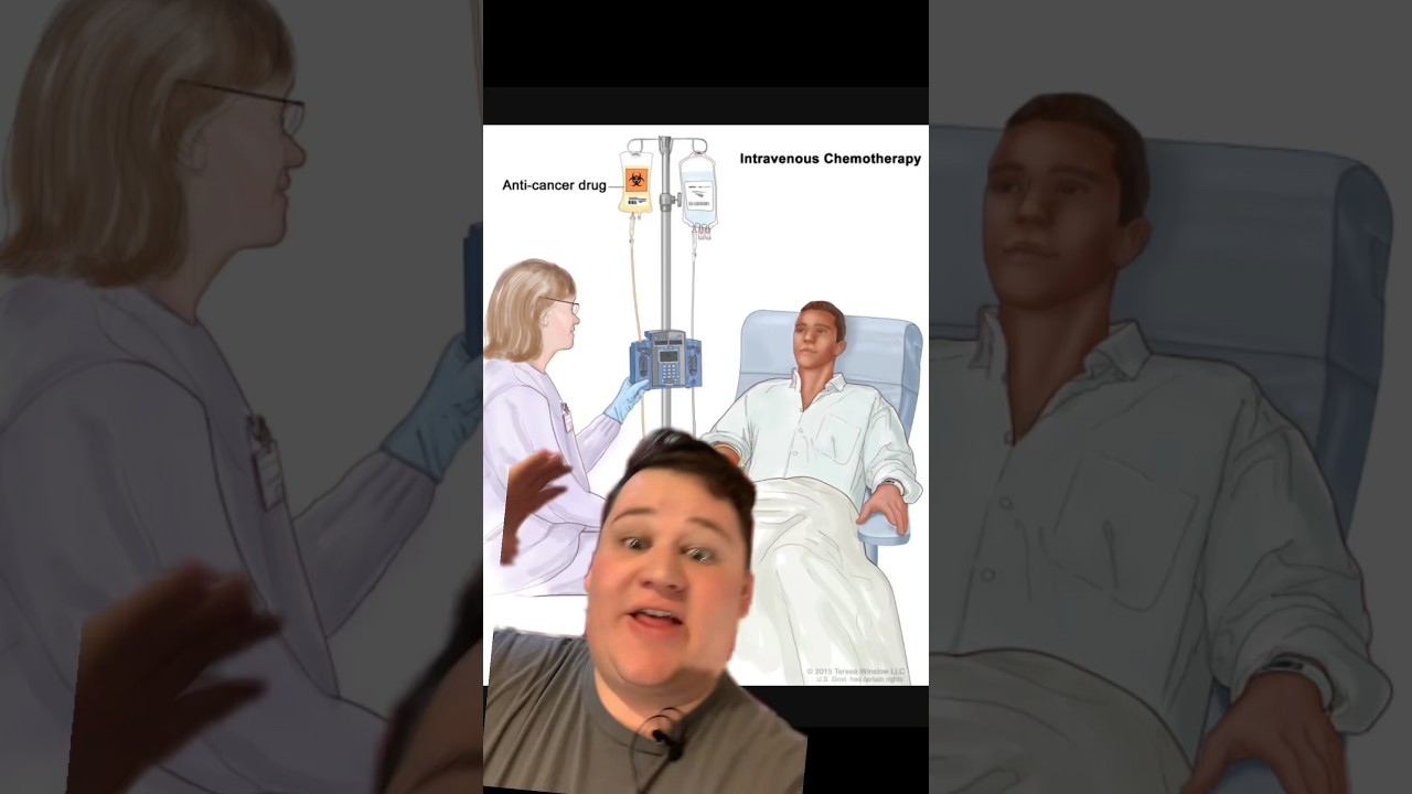 HISTORY OF CHEMOTHERAPY #history #usa #chemotherapy #cancer #medicine #medical #doctor #ww1 #wwi