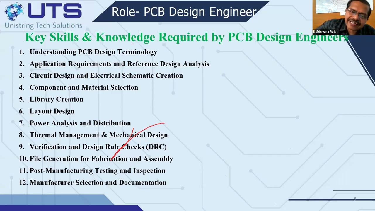 PCB DESIGN COURSE LAUNCH
