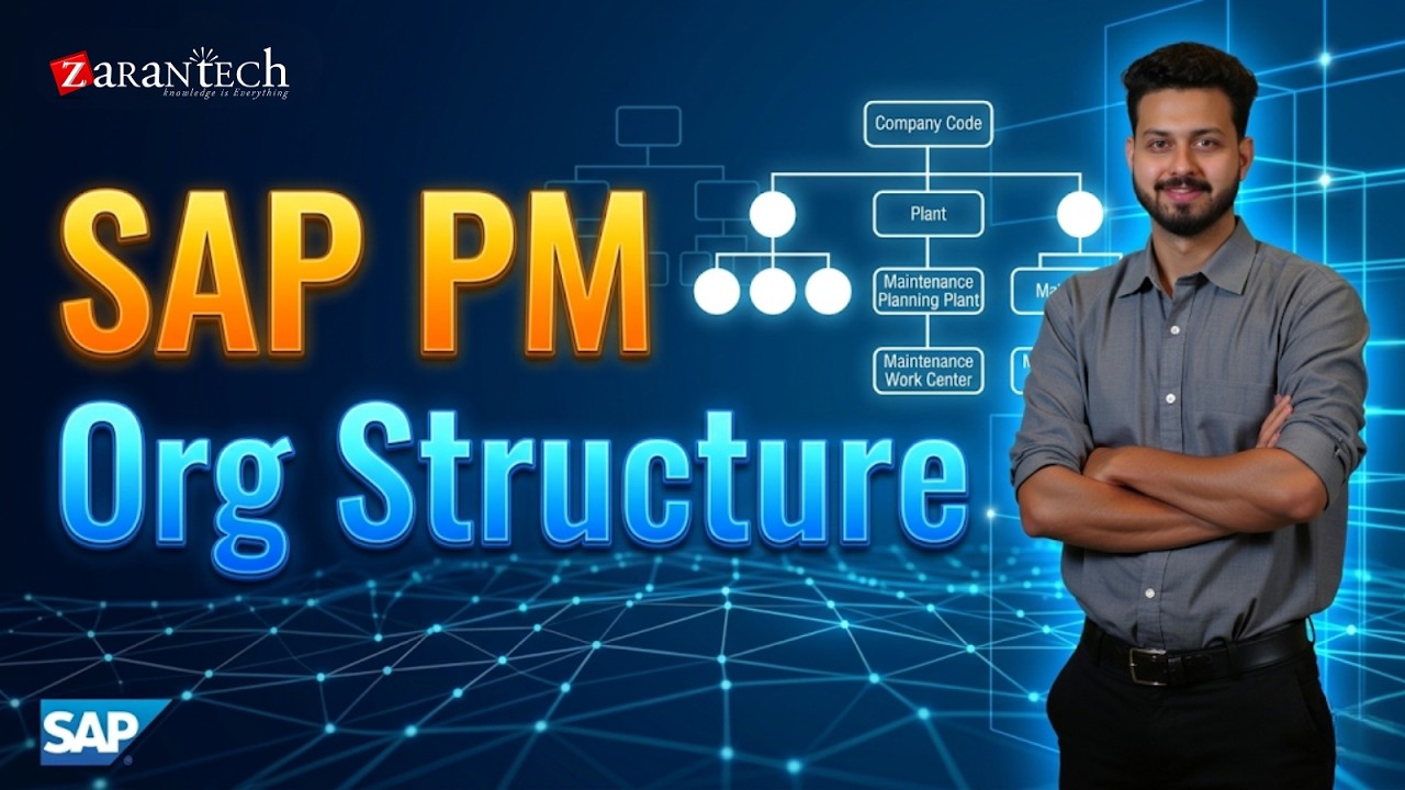Organizational Structure in SAP PM (Plant Maintenance) | ZaranTech