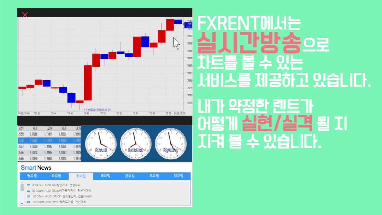 FX렌트 사이트 이용 방법