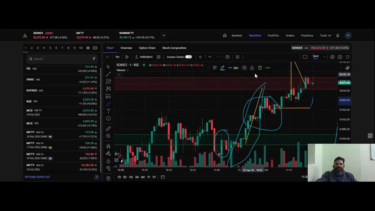 BuzzTrade Analyzer – Stock Market Education