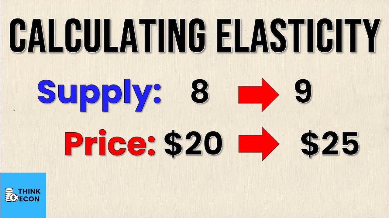Calculating Elasticity of Supply [GIVEN A CHANGE IN PRICE AND QUANTITY] | Think Econ
