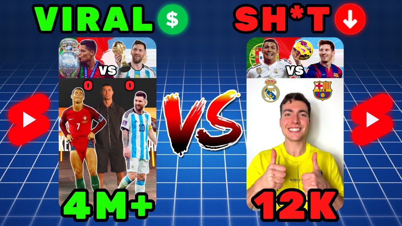 What makes a YouTube shorts video go viral?