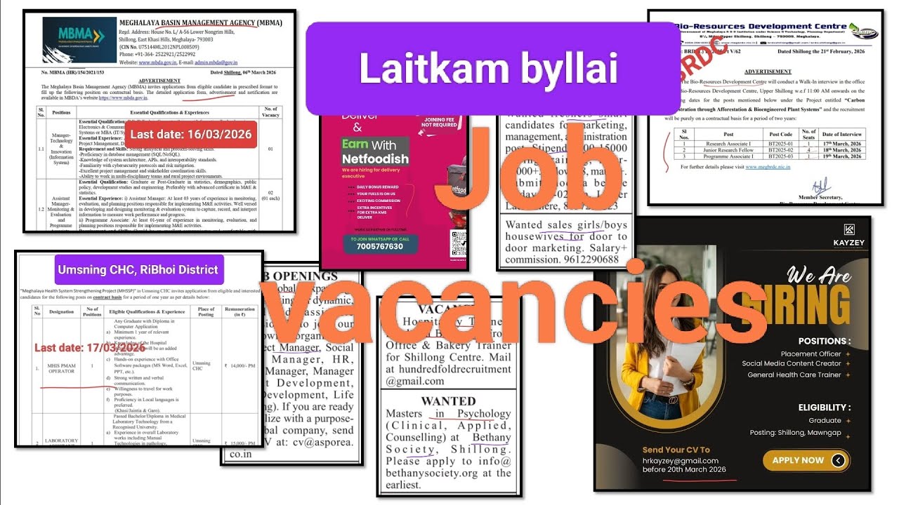Laitkam byllai - Job vacancies: Meghalaya Basin, Umsning CHC, KAYZEY, BRDC Meghalaya 