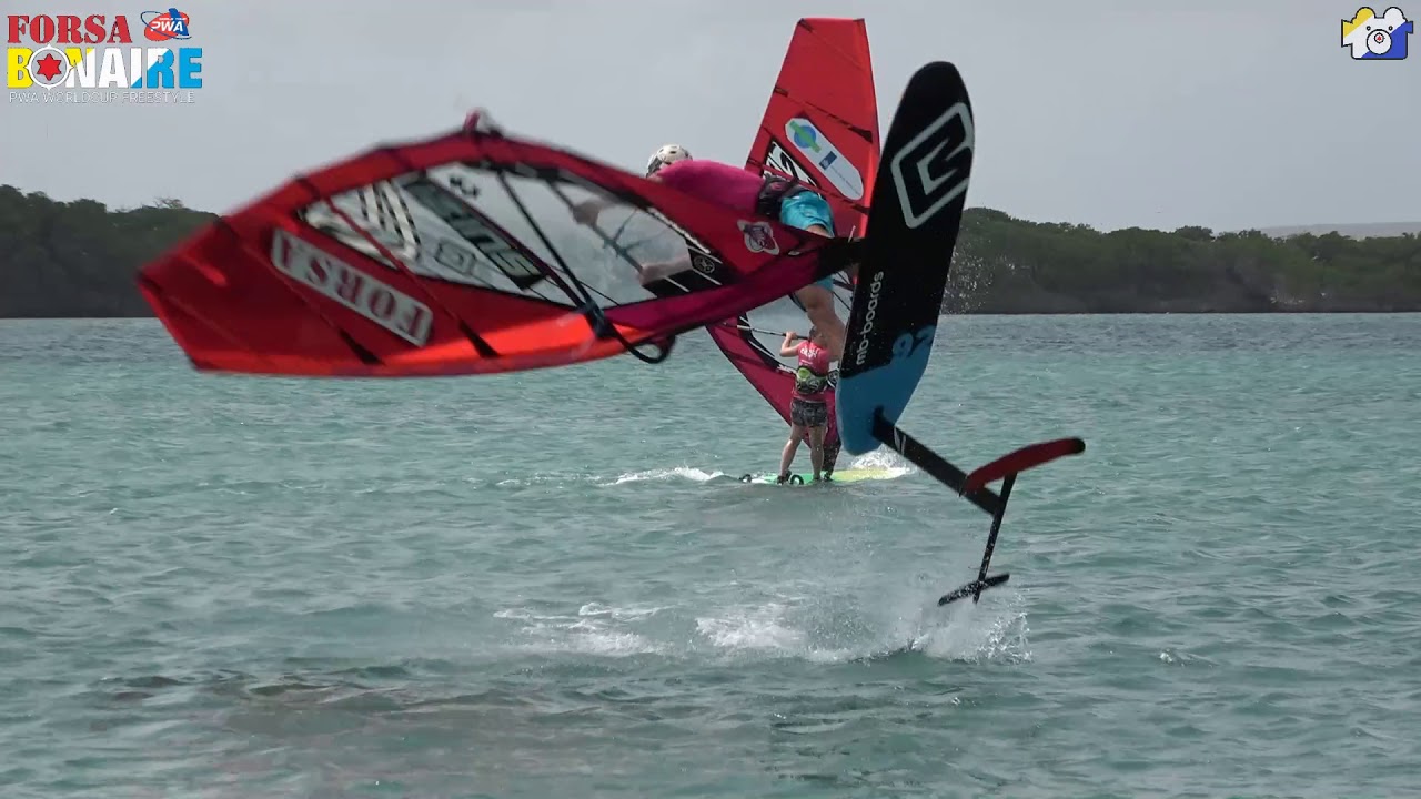 SUI-21 Balz Müller 2019 Part2