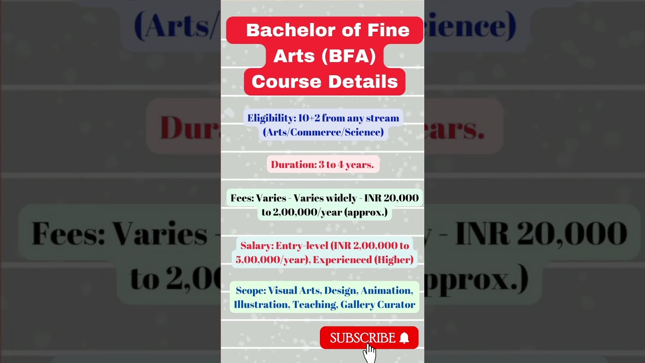 Batchelor Ot Fine Arts(BFA) Eligibility, Fees, Salary #youtubeshorts #mumbaiwalesir #viral #shorts