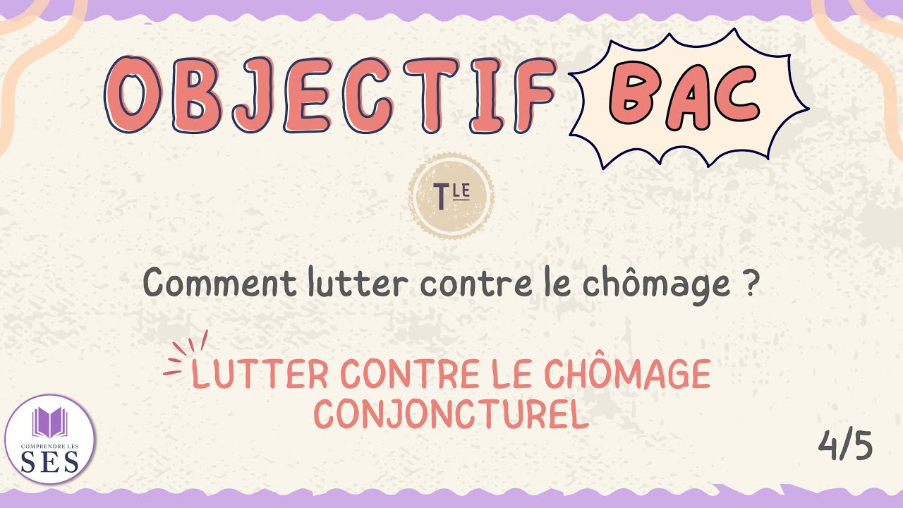 [BAC] Cours chômage - Lutter contre le chômage conjoncturel