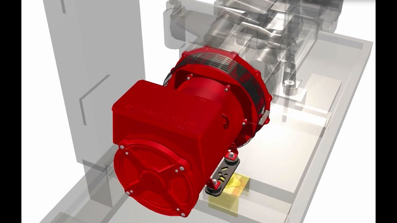 Introducing the new STAMFORD S0 and S1 alternators