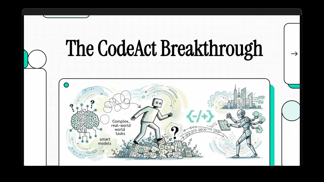 [Подкаст] Прорыв CodeAct