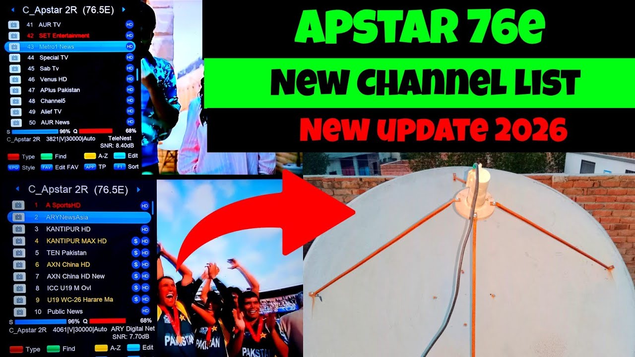 Apstar 76e New Update 2026 | New Channel list | Latest Update Apstar 76e | Dish setting Apstar 76e