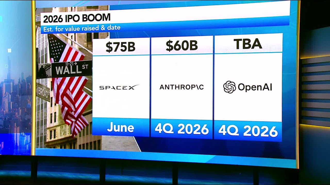 SpaceX IPO Is About Buying Elon Musk, Ives Says