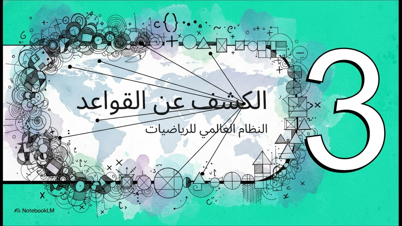 أولويات العمليات
