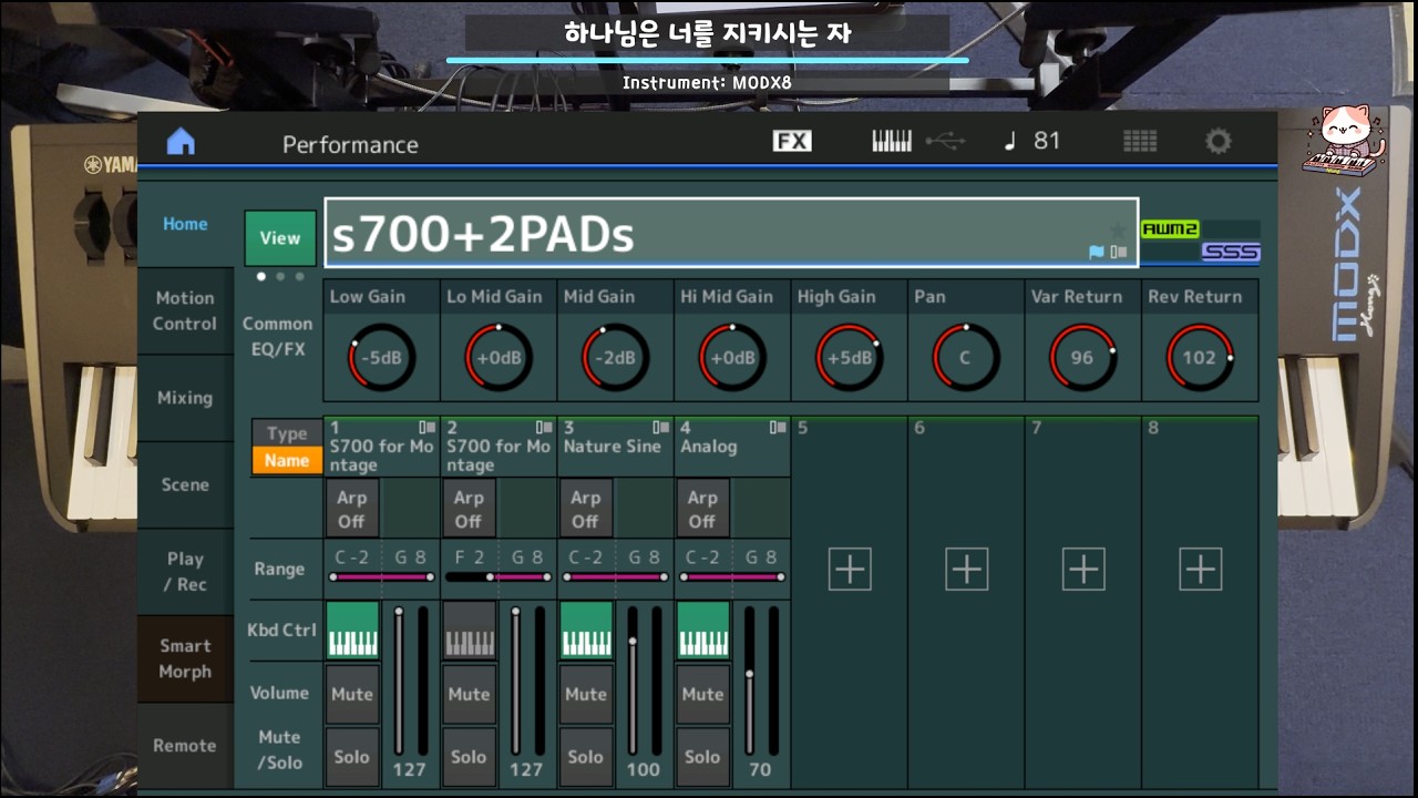 하나님은 너를 지키시는 자 with MODX8 (기타1 건반1 찐 소규모 찬양팀에서 건반치는 자)