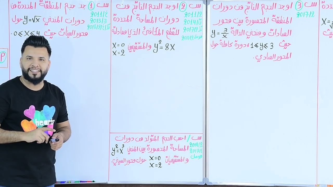 الحجوم الدورانية / محاضرة واحدة فقط / الأستاذ محمد قاسم