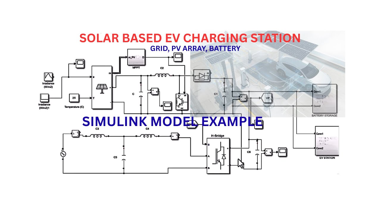 Why Your Simulink EV Charging Station Design Needs a Solar Power Boost